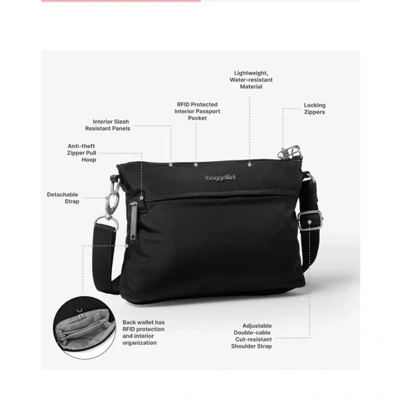 Secured Anti- left Baggallini Crossbody Bag - Picture 5 of 16